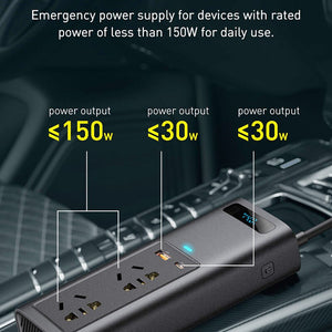 Auto Converter Type-C USB Fast Charging Charger